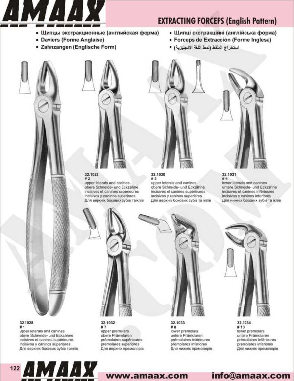 1d122-extracting-forceps-english-pattern