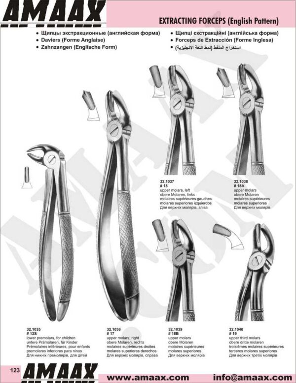 1d123-extracting-forceps-english-pattern
