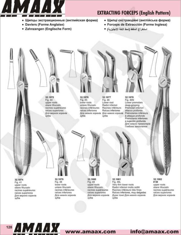 1d128-extracting-forceps-english-pattern