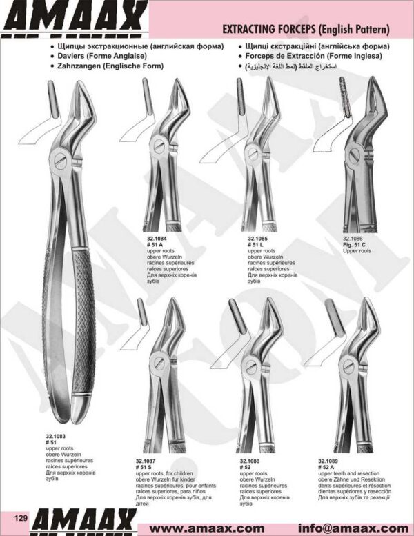 1d129-extracting-forceps-english-pattern