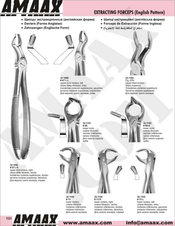 1d131-extracting-forceps-english-pattern