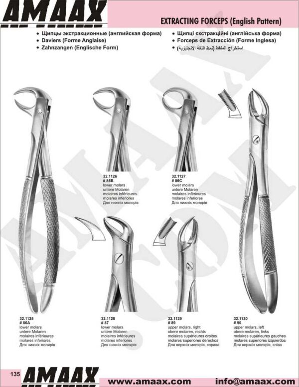 1d135-extracting-forceps-english-pattern