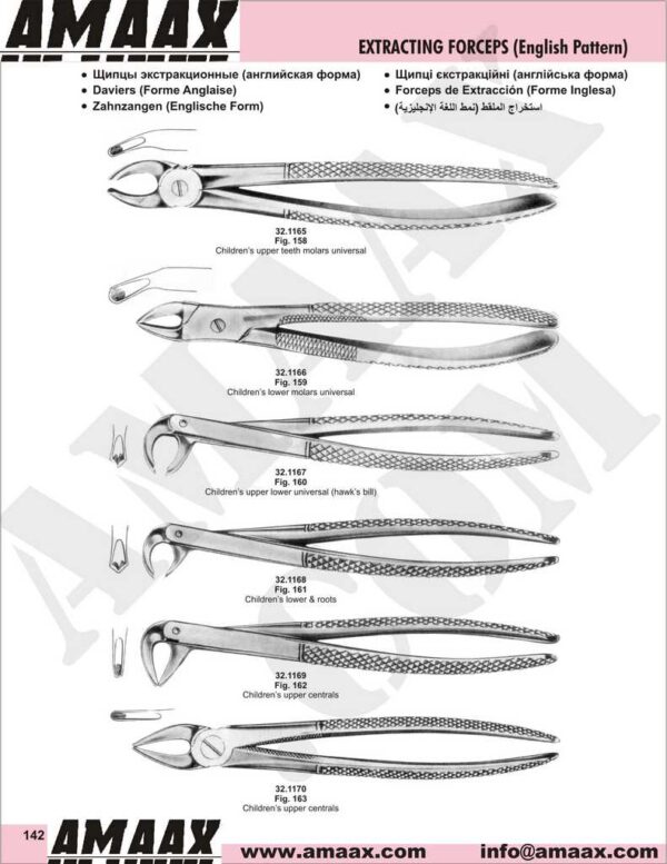 1d142-extracting-forceps-english-pattern