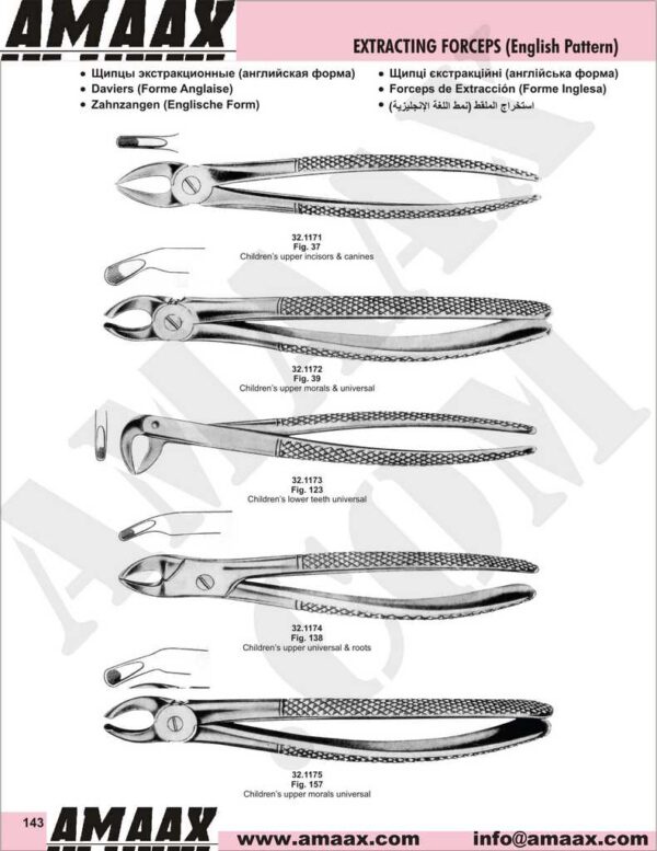 1d143-extracting-forceps-english-pattern