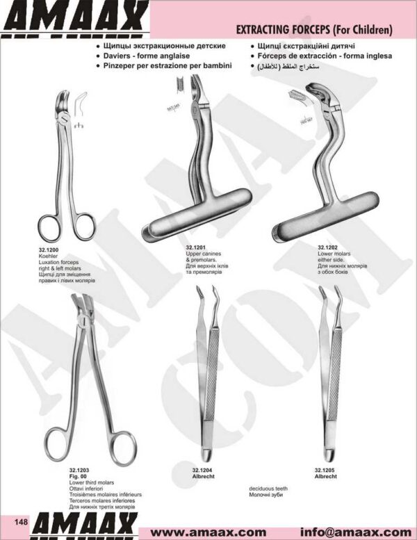 1d148-extracting-forceps-for-children