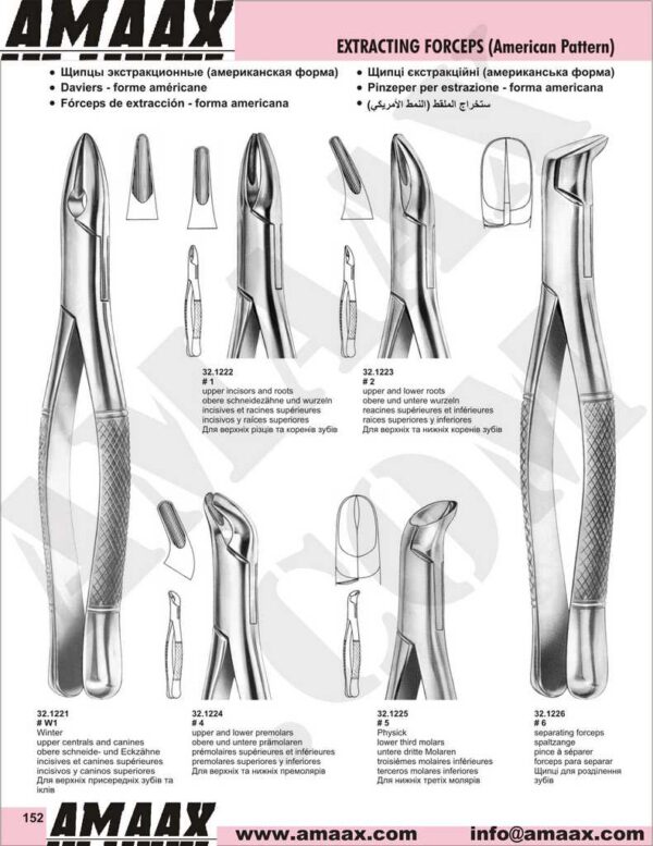 1d152-extracting-forceps-american-pattern