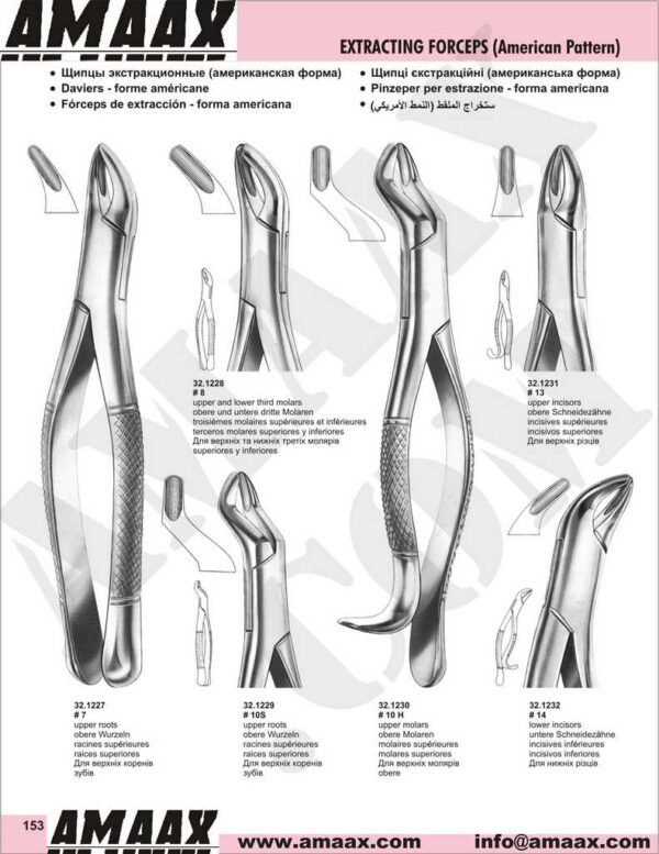 1d153-extracting-forceps-american-pattern