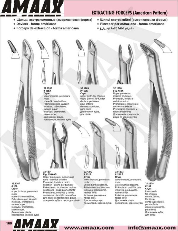 1d160-extracting-forceps-american-pattern