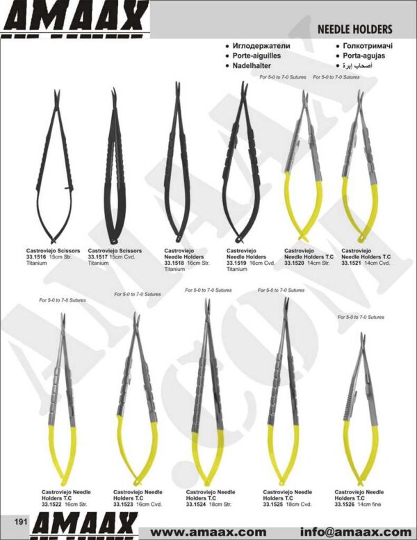 1d191-needle-holders