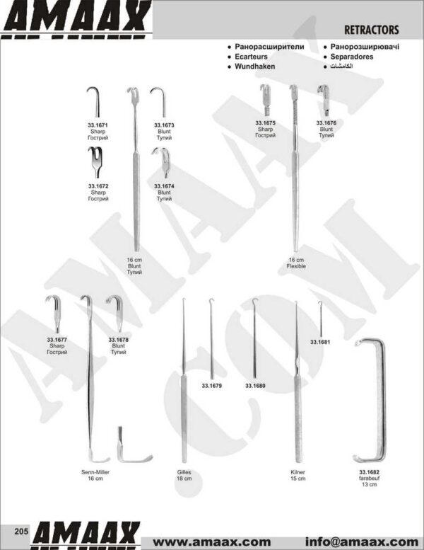1d205-retractors