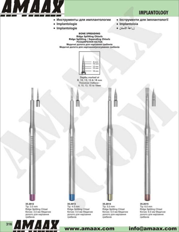 1d315-implantology