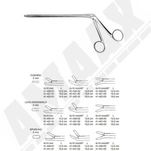 g392-cushing-love-gruenwald-spurling-laminectomy