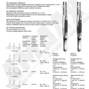 g415-approximator-biemer-muller
