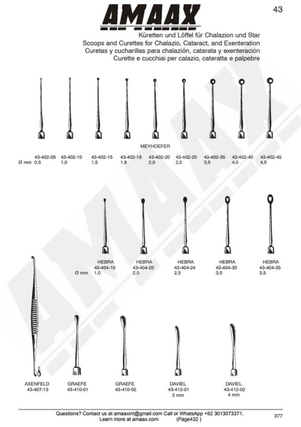 g432-meyhoefer-hebra-axenfeld-graefe-daviel-curette