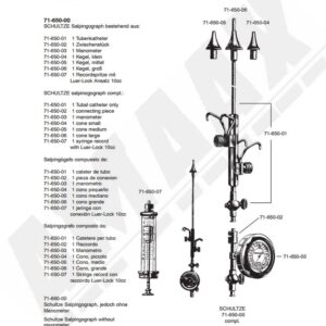 g678-schultze-salpingograph