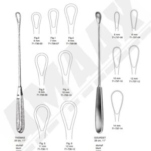 g681-thomas-gourdet-uterine-curette