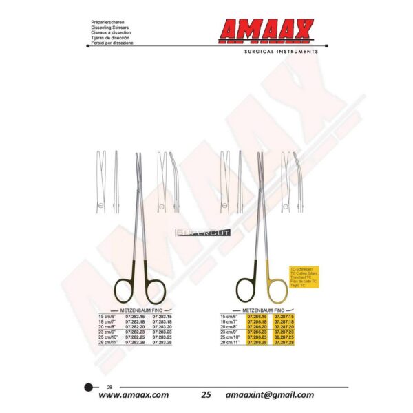 m025-Dissecting-Scissors