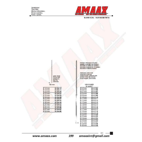 m199-Twist-Drills