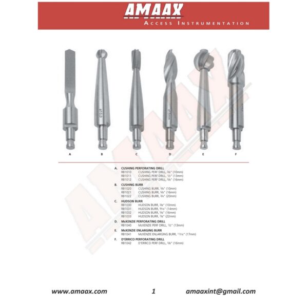 n01-perforating-drill-cushing-hudson-mckenzie-derrico
