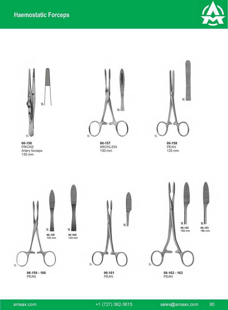 G080 Haemostatic Forceps Fricke Kronlein Pean Pean