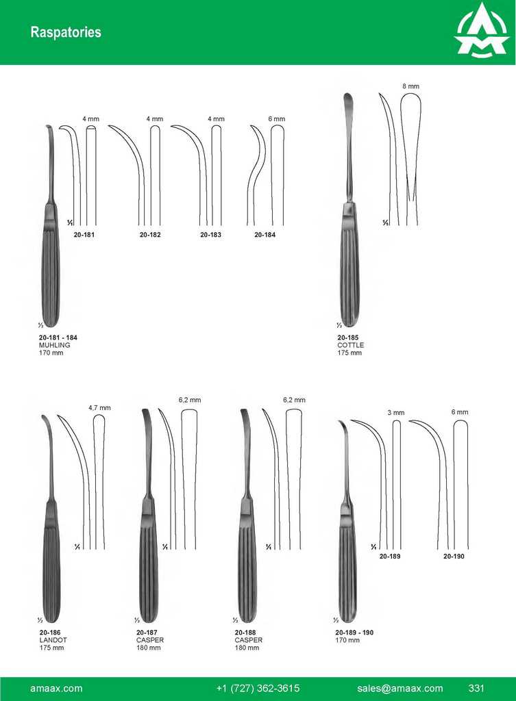 G331 Raspatories Muhling Cottle Landot Casper