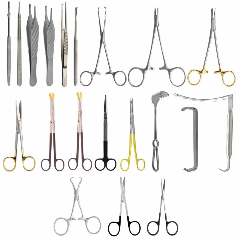 abdominoplasty set