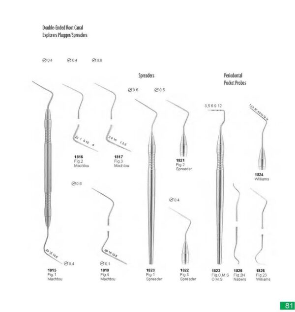 dental instruments 081