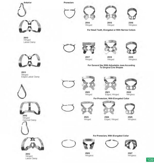 dental instruments 109
