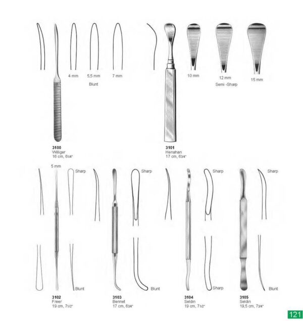 dental instruments 121