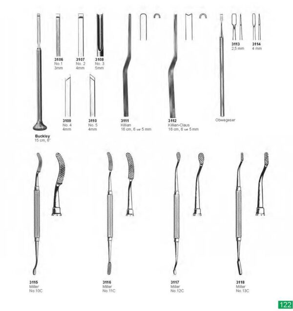 dental instruments 122