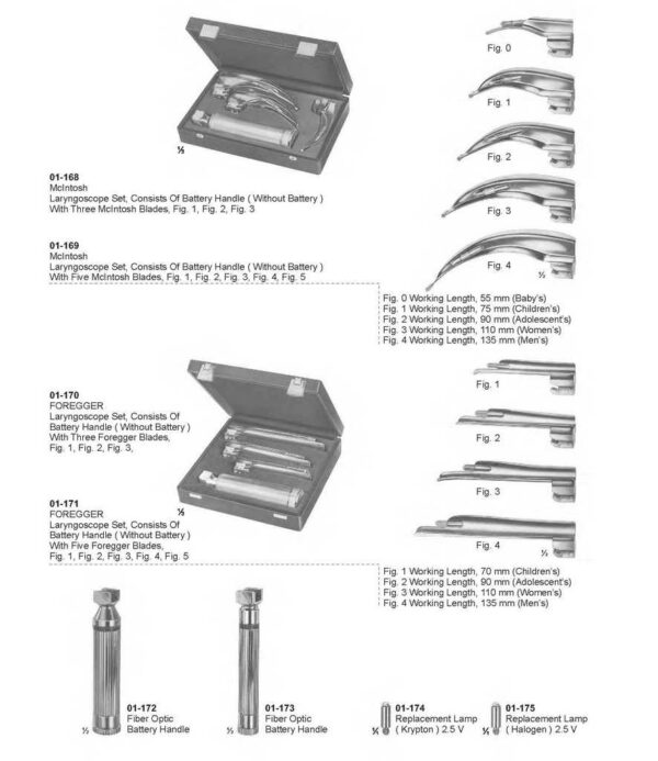 surgical instruments 010
