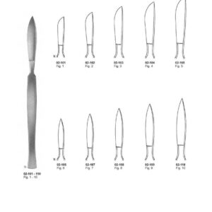 surgical instruments 012