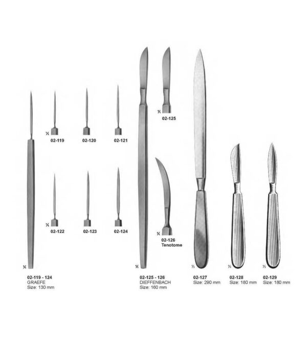 surgical instruments 014