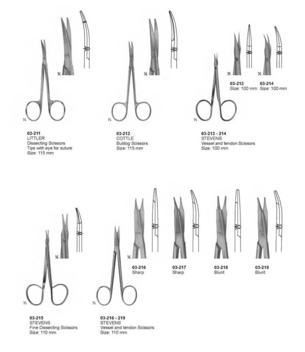 surgical instruments 032