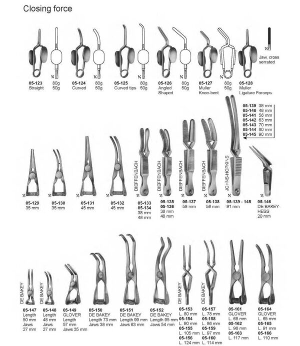 surgical instruments 076