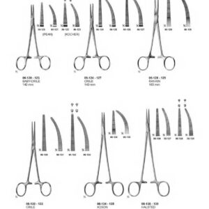 surgical instruments 078