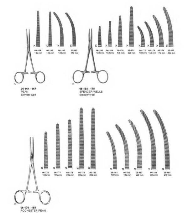 surgical instruments 081