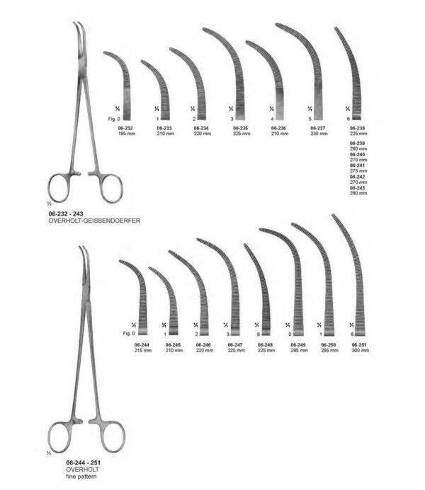 surgical instruments 086