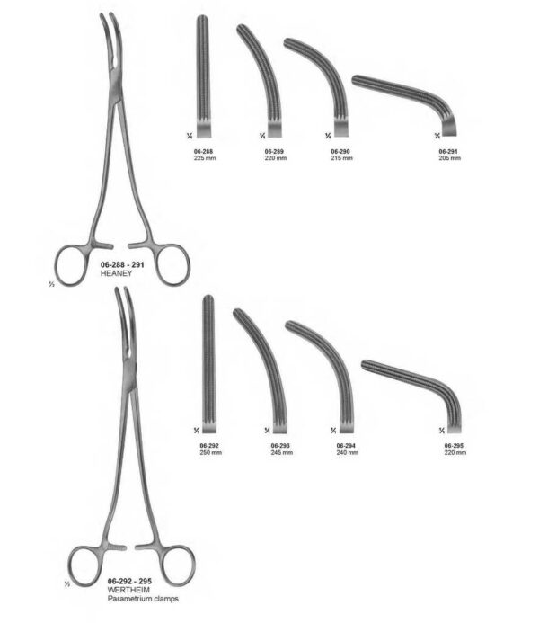 surgical instruments 091