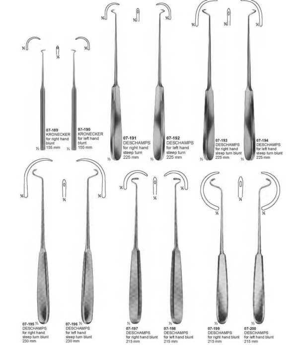 surgical instruments 101