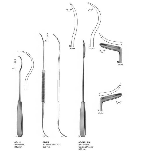surgical instruments 103