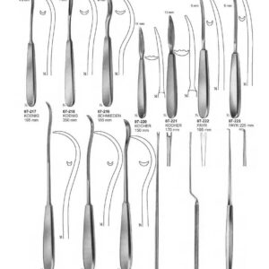 surgical instruments 104