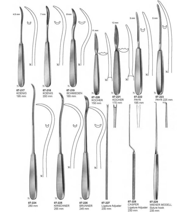 surgical instruments 104
