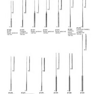 surgical instruments 107