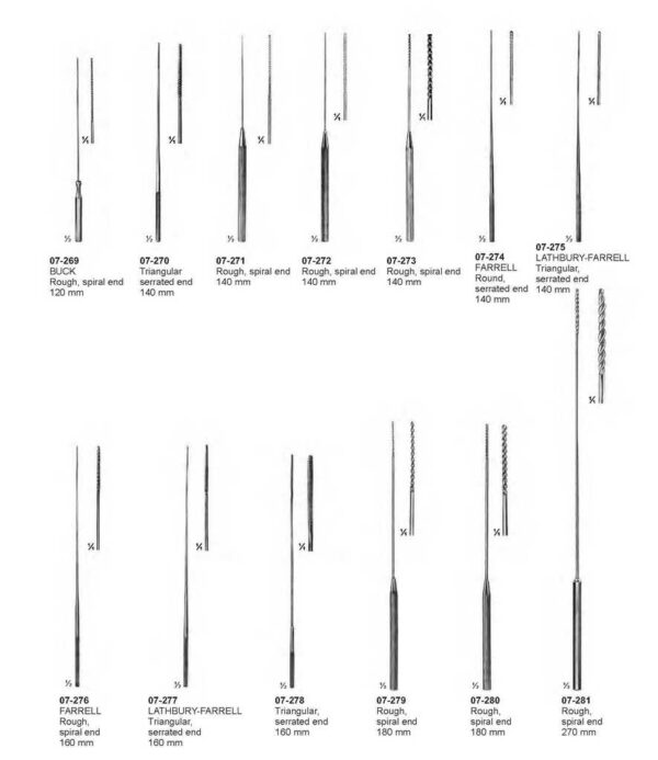 surgical instruments 107