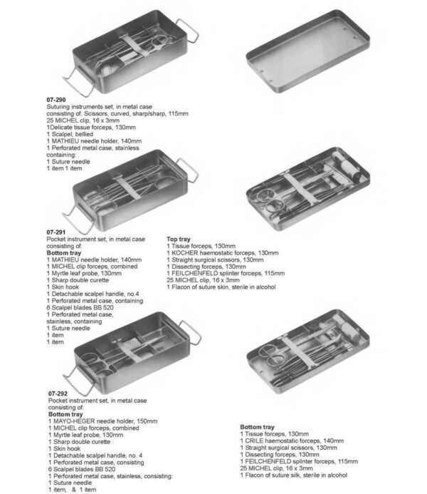 surgical instruments 109