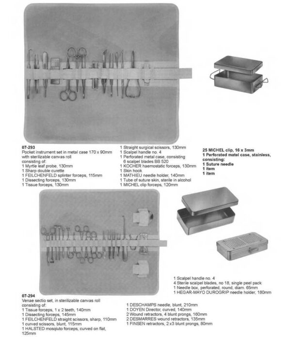 surgical instruments 110
