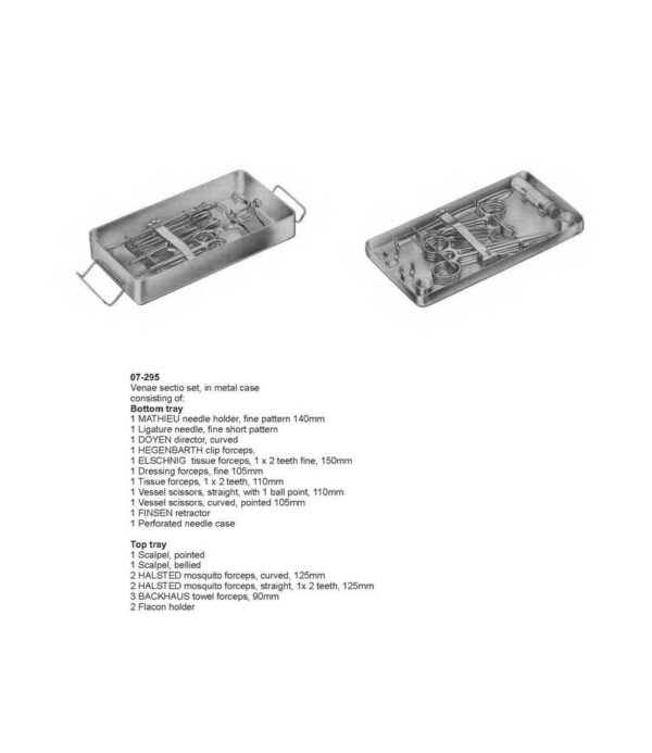 surgical instruments 111
