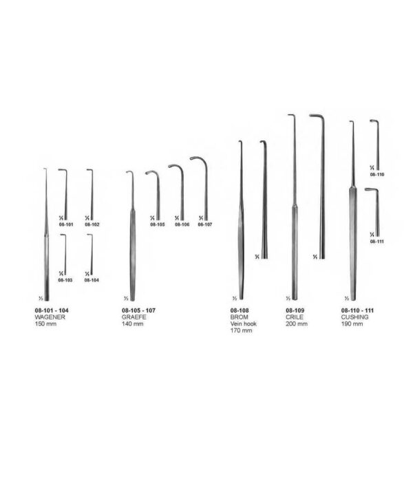 surgical instruments 112