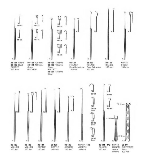 surgical instruments 114